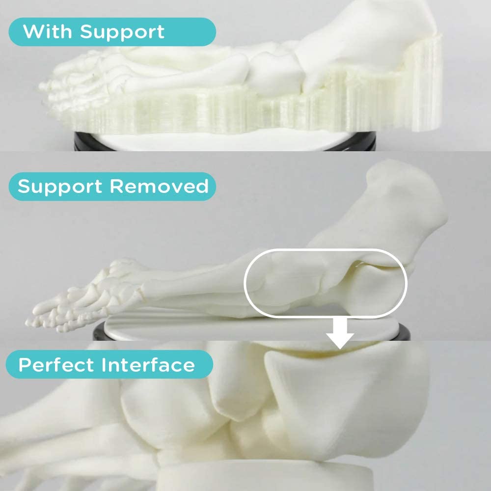 PolyDissolve™ S1