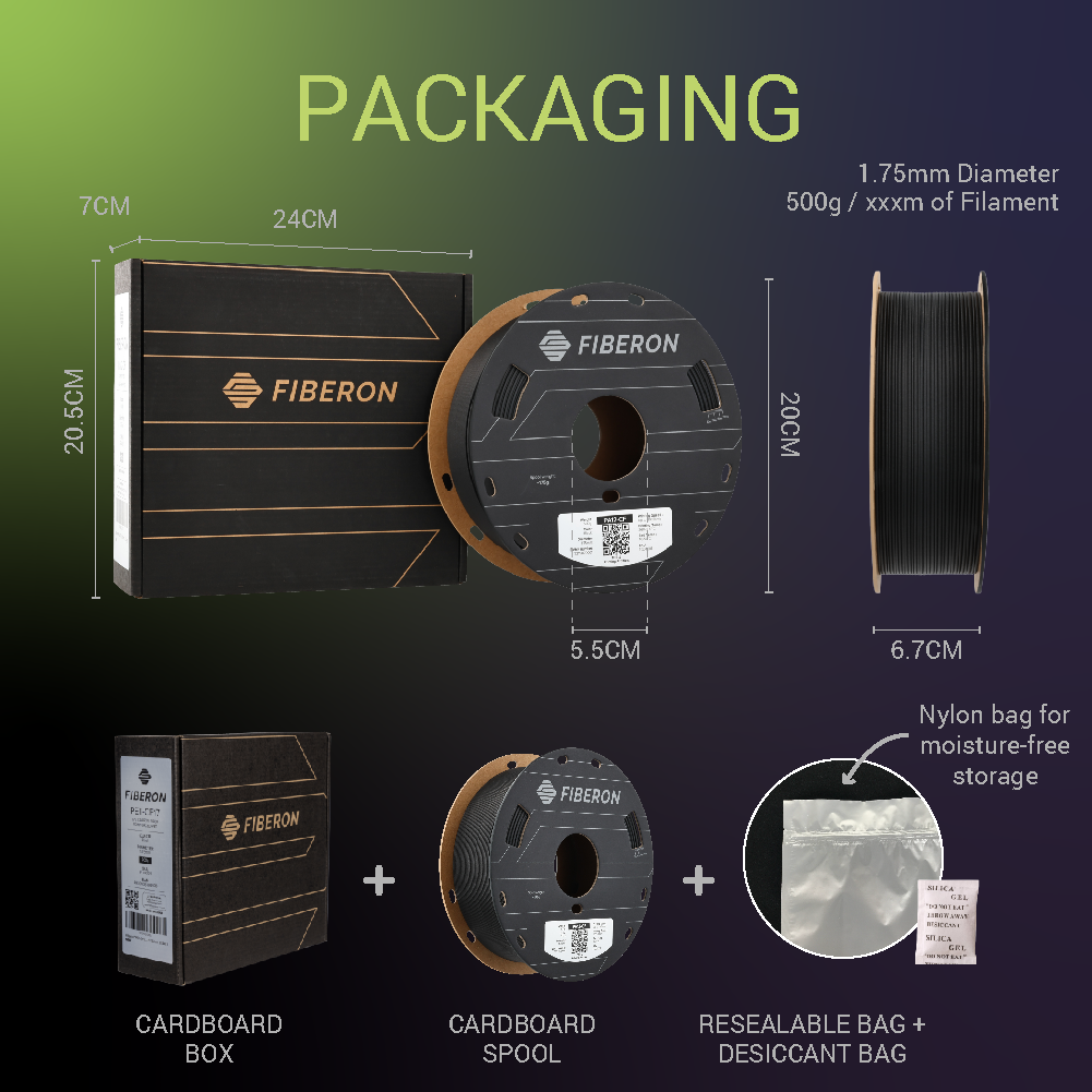 Fiberon™ PETG-ESD