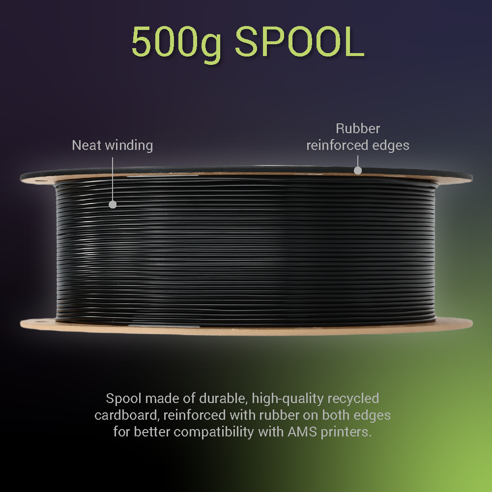 Fiberon™ PETG-ESD